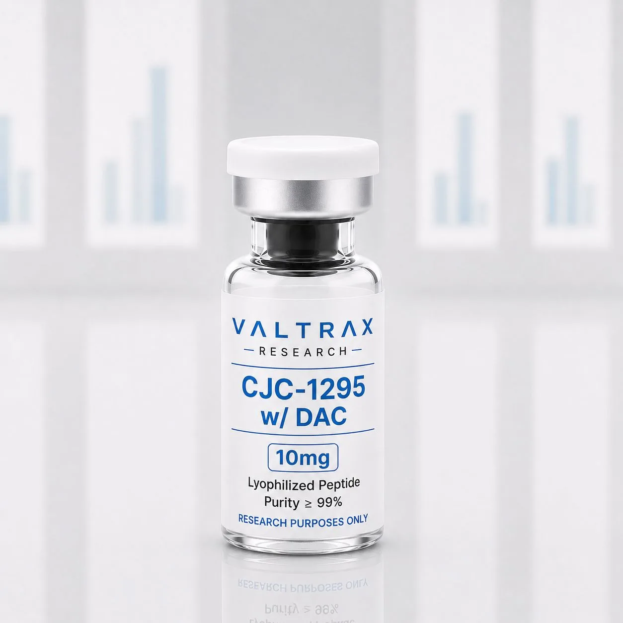 CJC-1295 with DAC